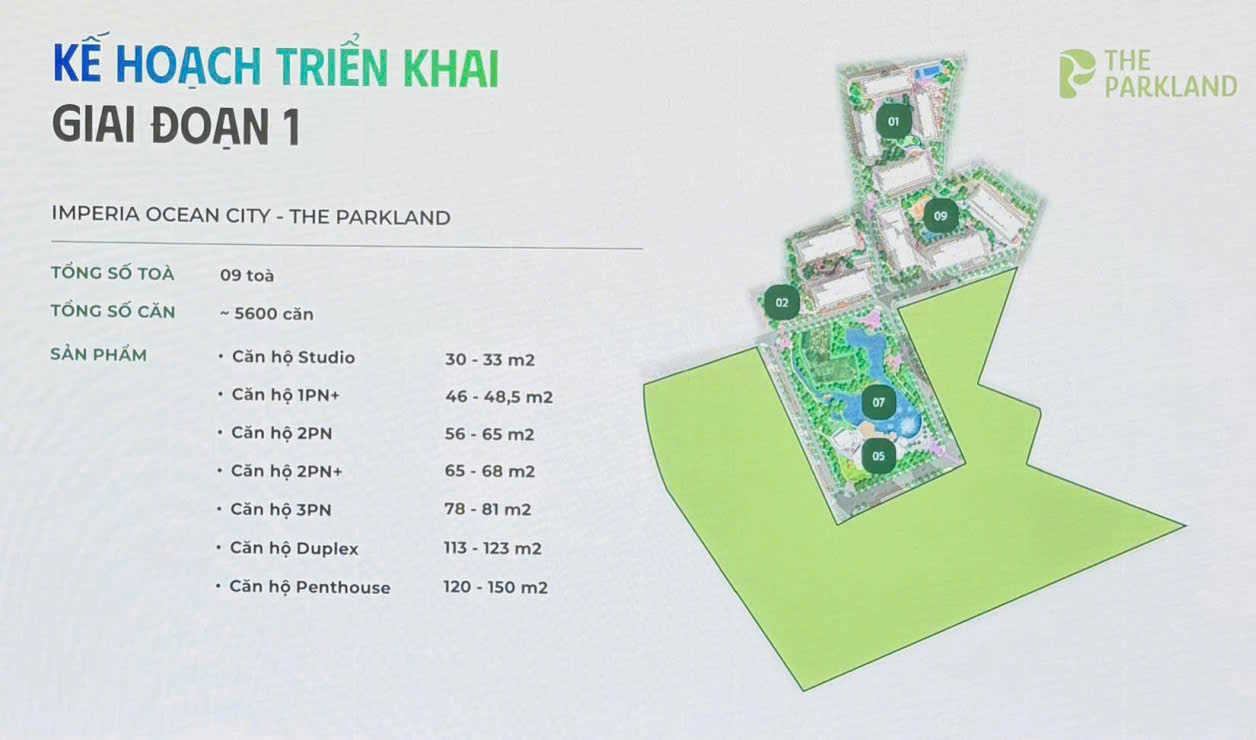 Vị Trí Imperia Ocean City | Kết Nối Trung Tâm & Lợi Thế Khu Đông